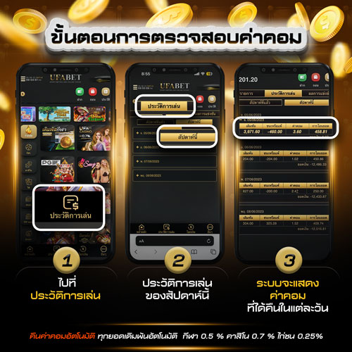 วิธีเช็คค่าคอม UFA147