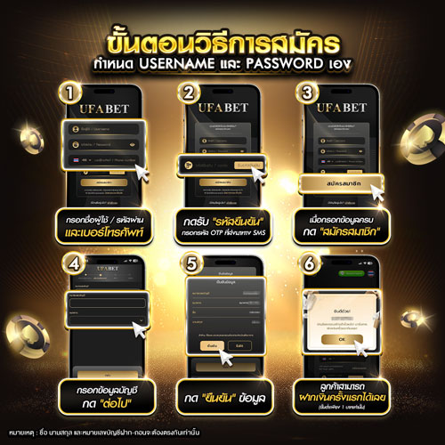 แทงหวย UFA147