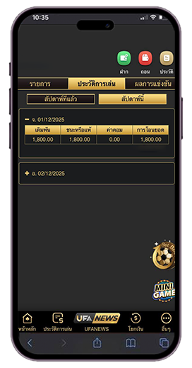 ประวัติการเดิมพัน UFA147